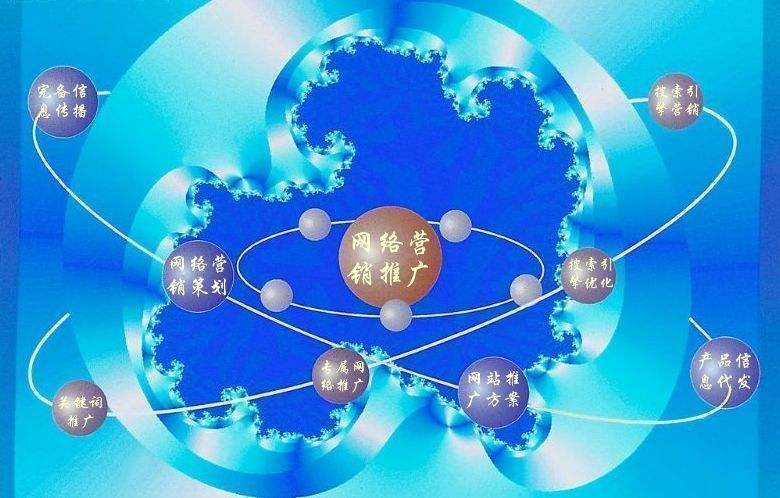 三才镇新媒体运营企业需要掌握的网络推广技巧有哪些
